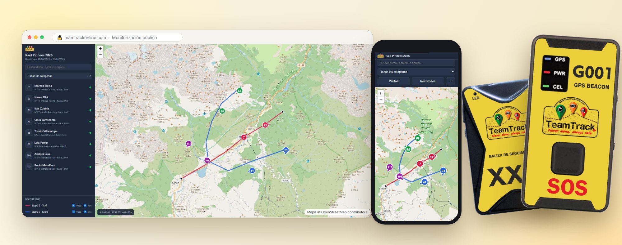 Web de seguimiento TeamTrack: mapa con el track y los pilotos, panel de monitorización, vista móvil y balizas GPS
